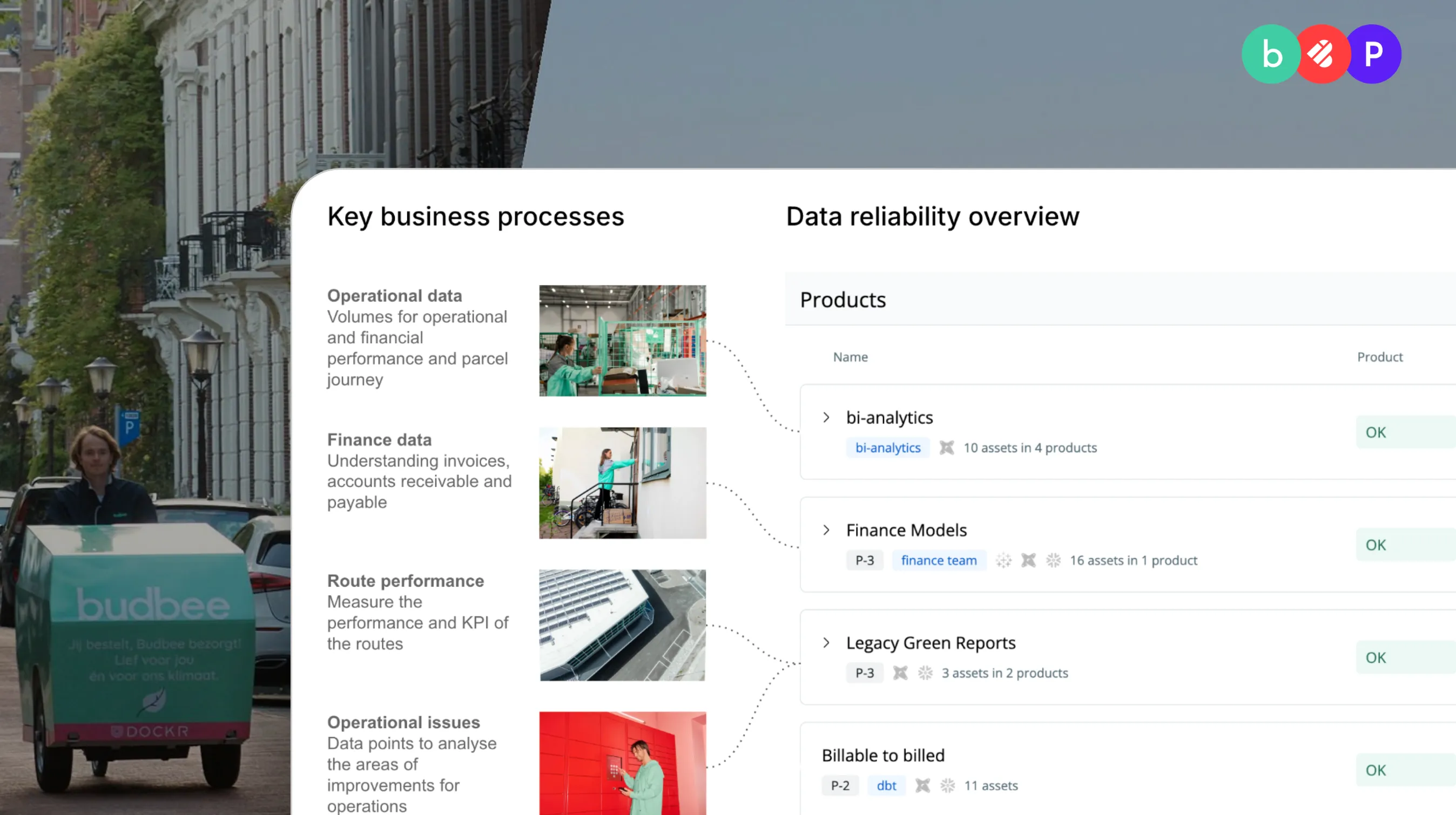 Instabee, an eCommerce logistics company, defines their key business processes–from operational forecasting models to finance dashboards–as data products giving them a single pane of glass view into their quality.