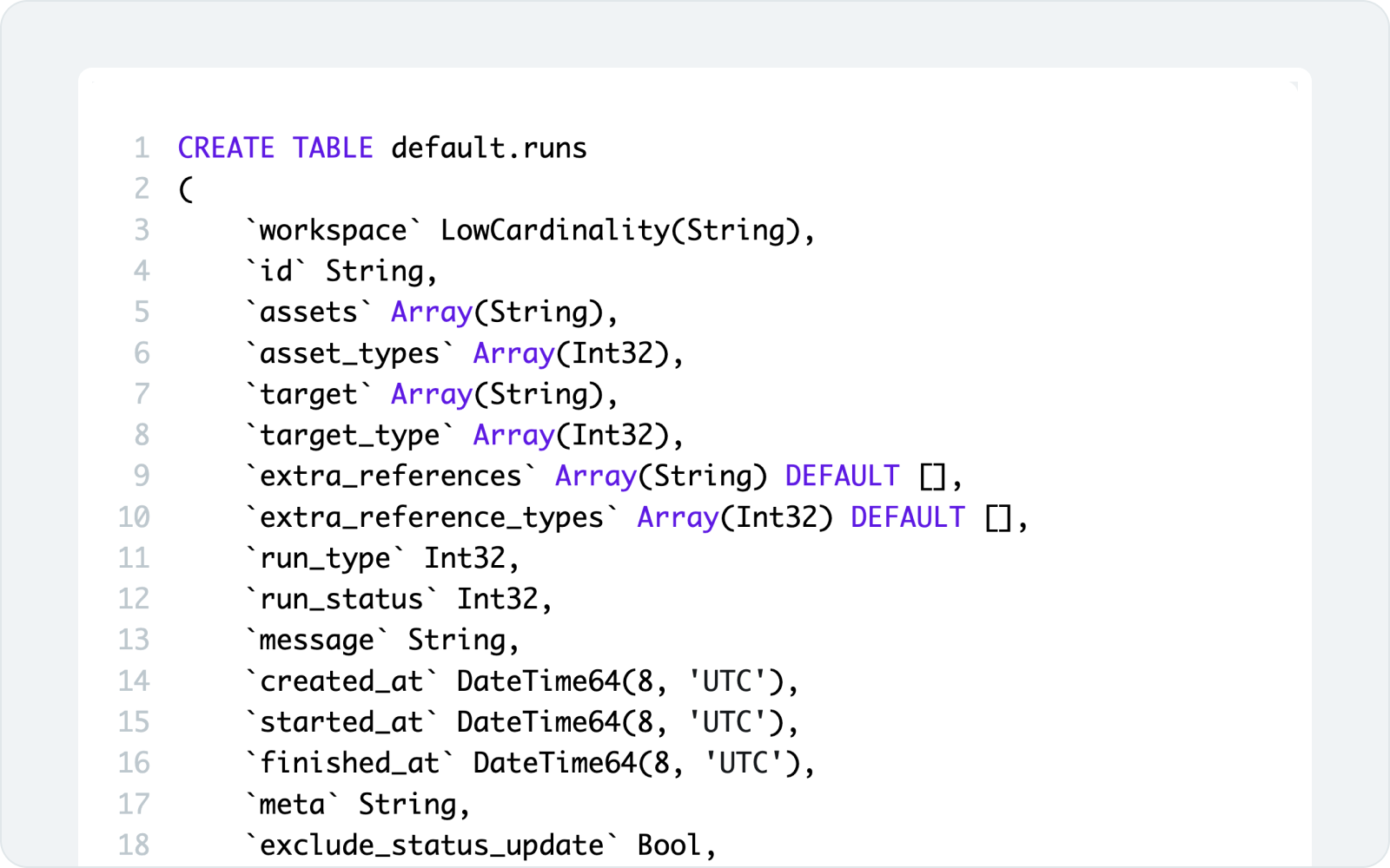 Syntax highlighting