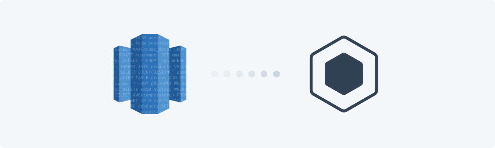Data products issues